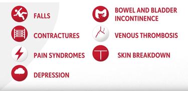 list of comorbidities and challenges that impact stroke survivors
