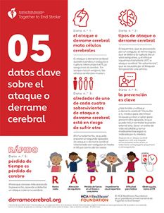 5 datos clave sobre el derrame cerebral pdf