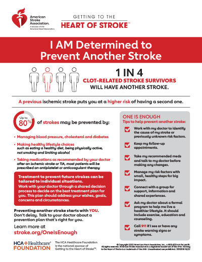 I AM Determined to Prevent Another Stroke infographic I AM Determined to Prevent Another Stroke infographic