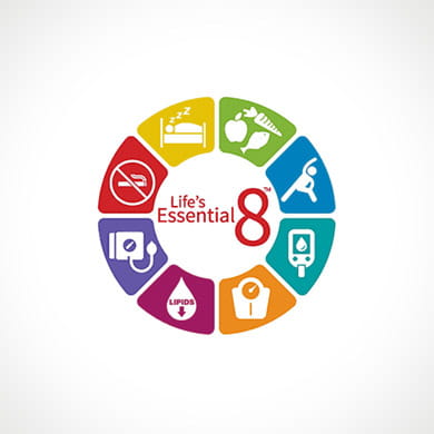 Gráfico circular de Los 8 Pasos Esenciales Para Mi Salud