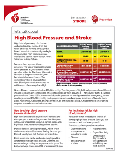 front page of the Let's Talk About Stroke: High Blood Pressure and Stroke resource