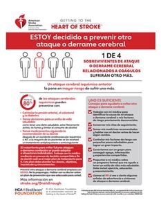 ESTOY decidado a prevenir otro ataque o derrame cerebral infografía