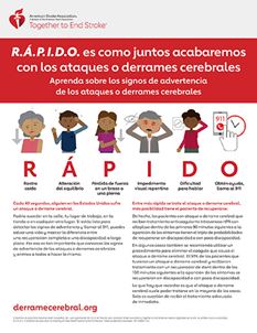 Infografía de R.Á.P.I.D.O.